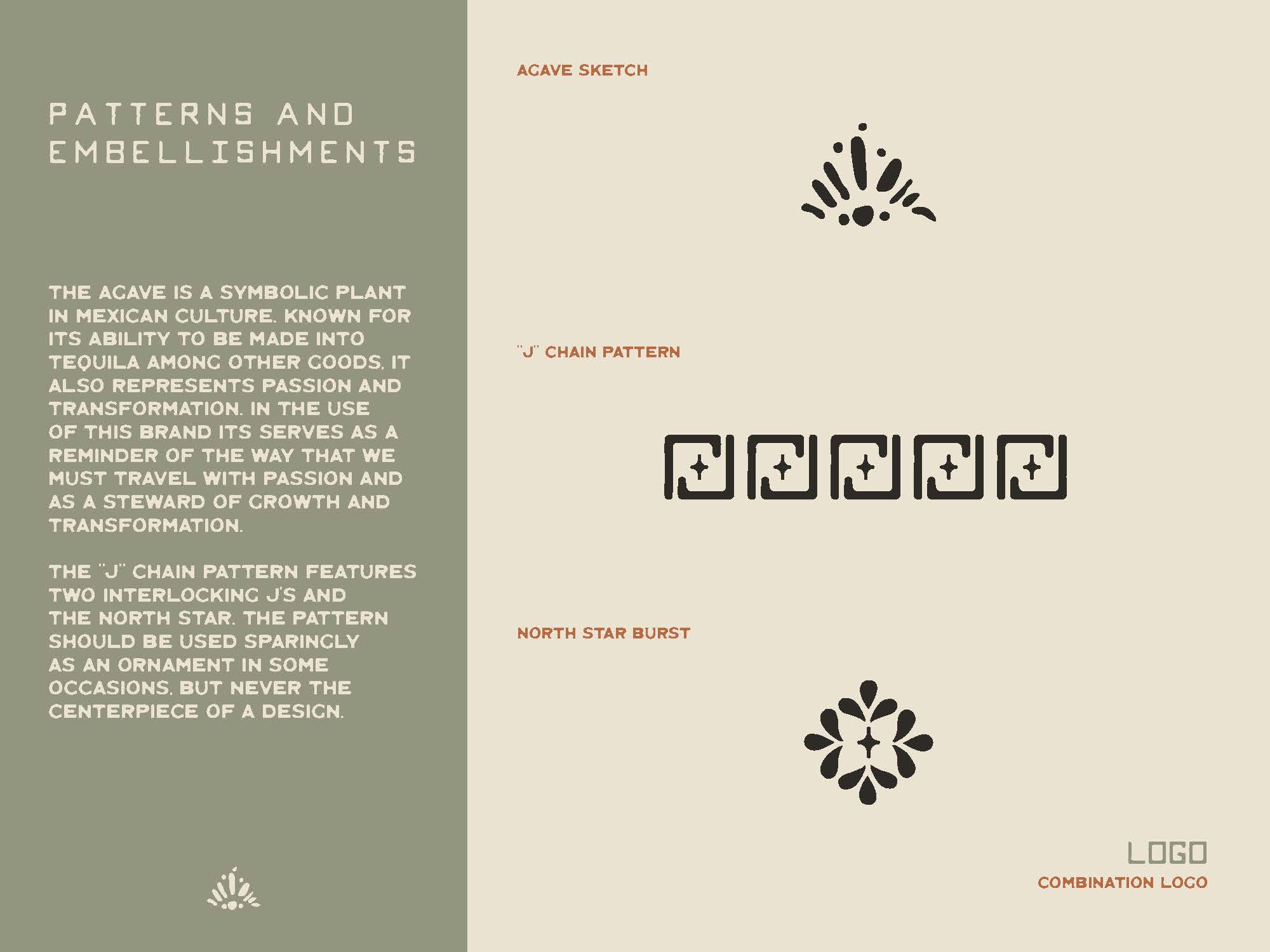 JohnJuan — Brand Guide, image 5