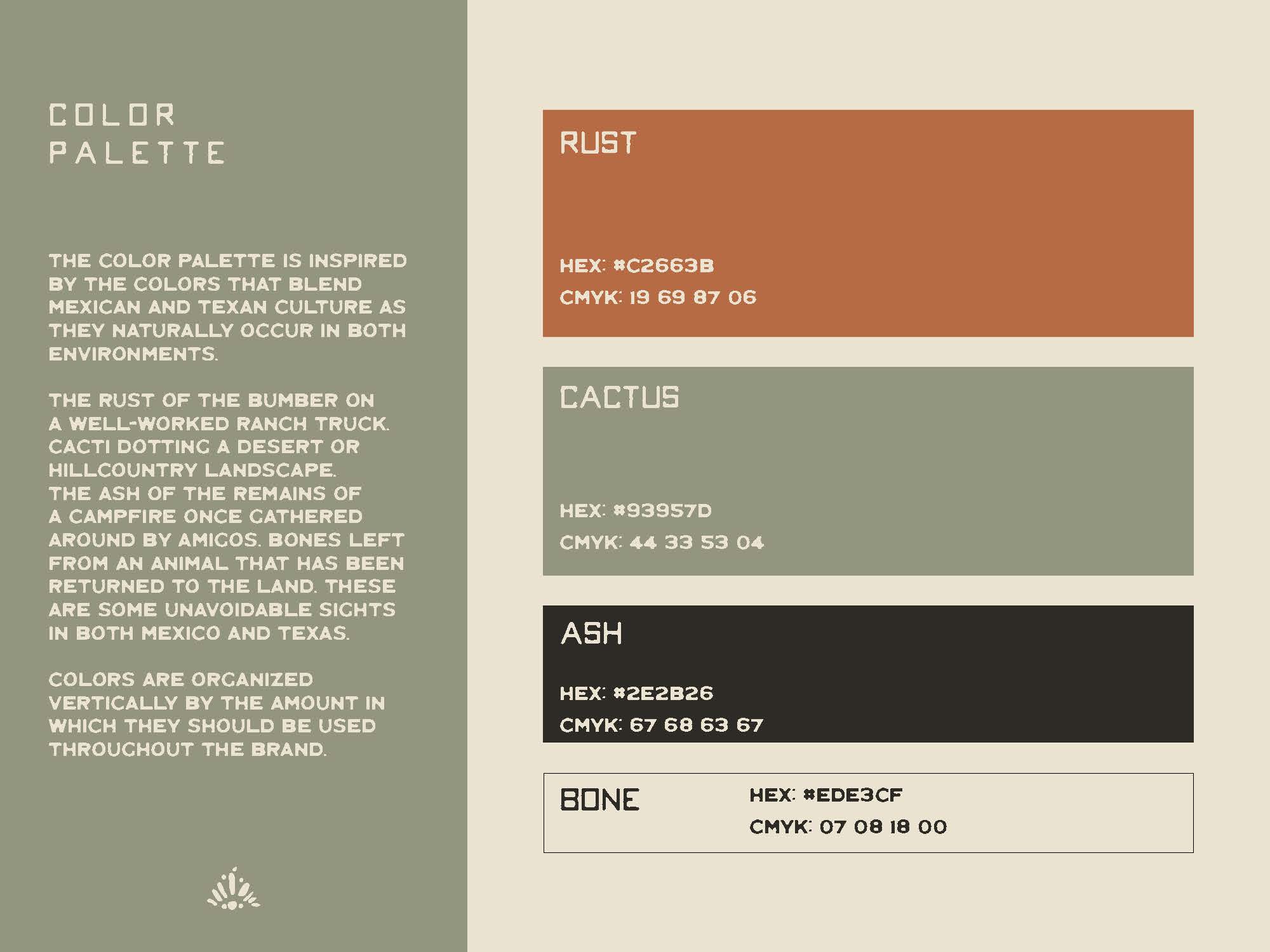 JohnJuan — Brand Guide, image 7